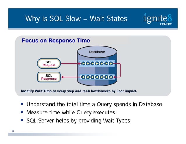Microsoft SQL Server Query Tuning | PPT