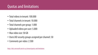 •
•
•
•
•
•
•
 