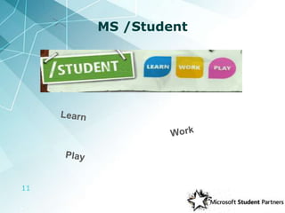 MSDN Academic Alliance  Free And Licensed 