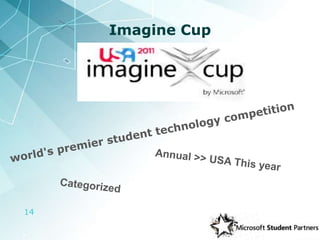 DEMO s2bprogram.com\MEA