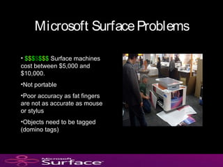 Microsoft surface | PPT