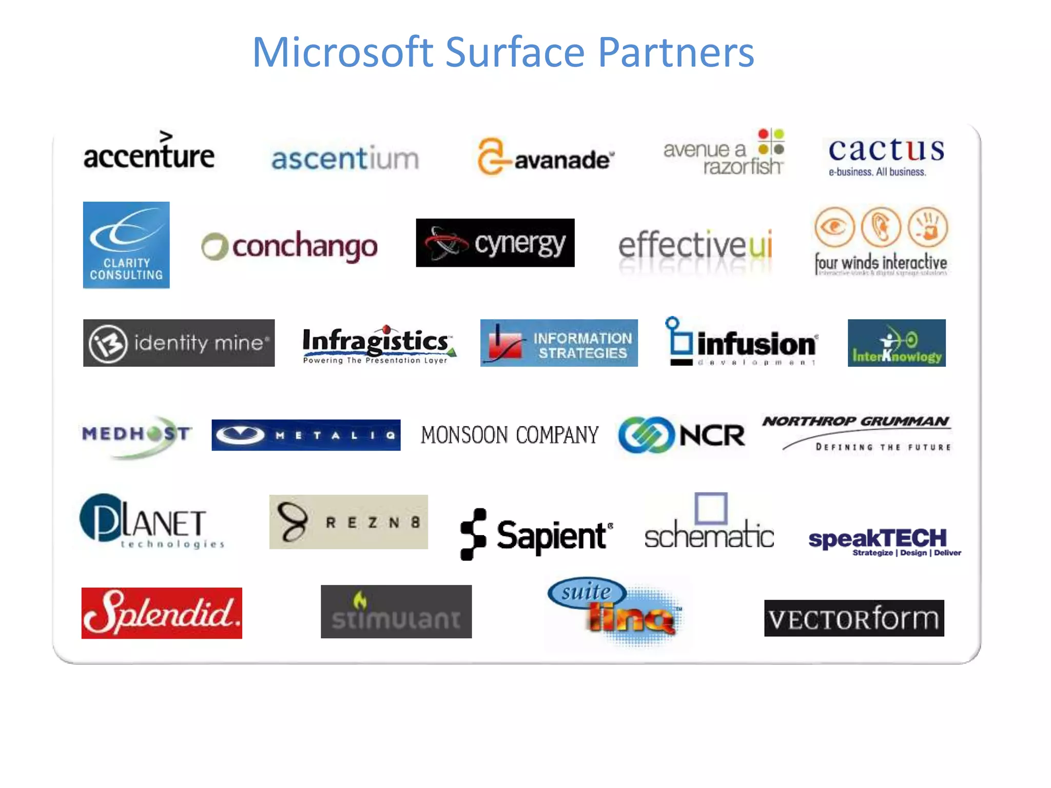 Microsoft Surface Partners
 