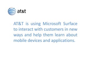 Microsoft surface | PPTX