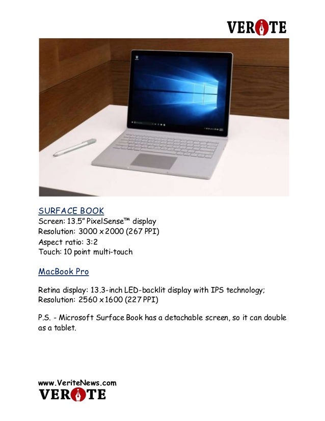 surface book resolution