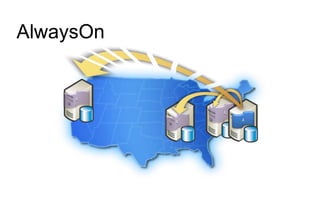 AlwaysOn


     A

               A
           A       A
 