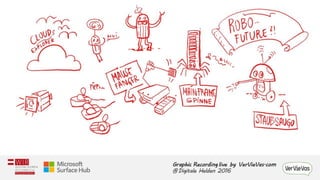 Microsoft: #DigitaleHelden Symposium - Graphic Recording