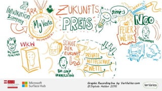 Microsoft: #DigitaleHelden Symposium - Graphic Recording