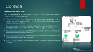 Conflicts
Types of Conflicts and Errors
Sync Framework detects the following types of conflicts. These are defined
in the ConflictType enumeration:
✎ ClientInsertServerInsert conflict occurs when the client and server both
insert a row with the same primary key. This type of conflict is also known
as a primary key collision.
✎ ClientUpdateServerUpdate conflict occurs when the client and server
change the same row. This is the most common type of conflict.
✎ ClientUpdateServerDelete conflict occurs when the client updates a row
and the server deletes the same row.
✎ ClientDeleteServerUpdate conflict occurs when the client deletes a row
and the server updates the same row.
✎ ErrorsOccurred conflict occurs when an error prevents a row from being
applied.
 