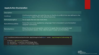 Description
Continue
Continue processing, and add the row to the list of conflicts that are defined in the
SyncConflict object. This is the default behavior.
RetryApplyingRow Try to apply the row one more time.
RetryWithForceWrite
Force the row to be applied by using logic that is included in synchronization
adapter commands.
RetryNextSync
Store the row as an exception, and try to apply the row during the next
synchronization session. Only valid for peer to peer synchronization.
ApplyAction Enumeration
 