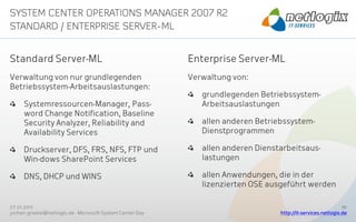 Standard Server-ML                                         Enterprise Server-ML
Verwaltung von nur grundlegenden                           Verwaltung von:
Betriebssystem-Arbeitsauslastungen:
                                                              grundlegenden Betriebssystem-
     Systemressourcen-Manager, Pass-                          Arbeitsauslastungen
     word Change Notification, Baseline
     Security Analyzer, Reliability and                       allen anderen Betriebssystem-
     Availability Services                                    Dienstprogrammen

     Druckserver, DFS, FRS, NFS, FTP und                      allen anderen Dienstarbeitsaus-
     Win-dows SharePoint Services                             lastungen

     DNS, DHCP und WINS                                       allen Anwendungen, die in der
                                                              lizenzierten OSE ausgeführt werden

27.01.2011                                                                                                    10
jochen.griebel@netlogix.de - Microsoft System Center Day                          http://it-services.netlogix.de
 
