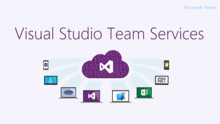 Microsoft Teams
 