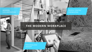 PEOPLE CENTRIC
KNOWLEDGE
PERSONALIZED
INSIGHT
MODERN
COLLABORATION
THE MODERN WORKPLACE
 