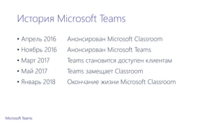 История Microsoft Teams
• Апрель 2016 Анонсирован Microsoft Classroom
• Ноябрь 2016 Анонсирован Microsoft Teams
• Март 2017 Teams становится доступен клиентам
• Май 2017 Teams замещает Classroom
• Январь 2018 Окончание жизни Microsoft Classroom
 