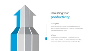 Increasing your
productivity
01.Group Chat
GroupChats allow you to connect with multiple peers using the
same chat window. Share ideas, files, or even host impromptu video
meeting sessions with your group!
02.Teams
Take it to the next level withTeams. Create aTeam for larger
groups, projects, activities, or a general collaboration space. Also,
gain access to all other collaboration tools that Microsoft offers…
 