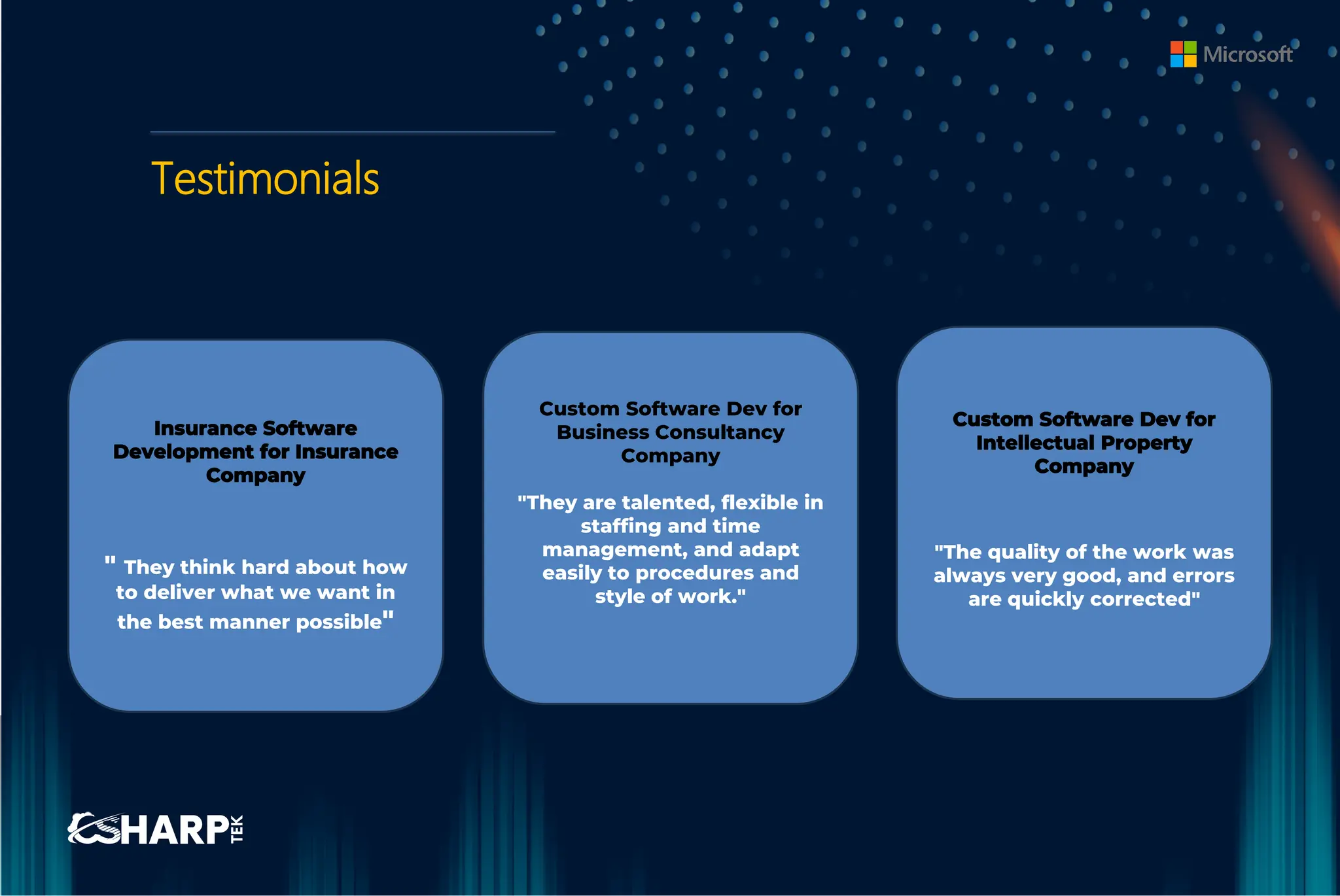 Testimonials
Insurance Software
Development for Insurance
Company
" They think hard about how
to deliver what we want in
the best manner possible"
Custom Software Dev for
Intellectual Property
Company
"The quality of the work was
always very good, and errors
are quickly corrected"
Custom Software Dev for
Business Consultancy
Company
"They are talented, flexible in
staffing and time
management, and adapt
easily to procedures and
style of work."
 