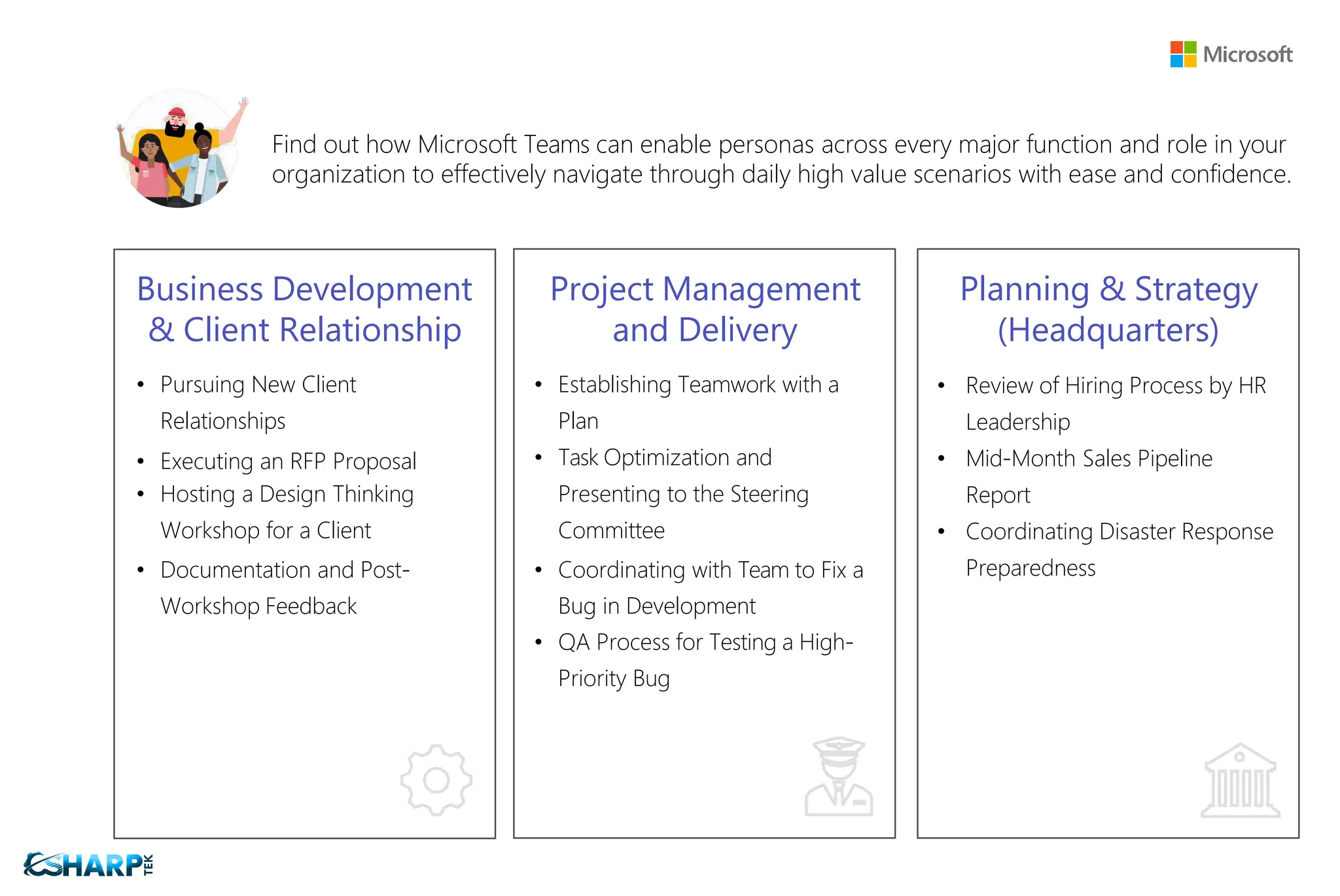 Find out how Microsoft Teams can enable personas across every major function and role in your
organization to effectively navigate through daily high value scenarios with ease and confidence.
Business Development
& Client Relationship
• Pursuing New Client
Relationships
• Executing an RFP Proposal
• Hosting a Design Thinking
Workshop for a Client
• Documentation and Post-
Workshop Feedback
Project Management
and Delivery
• Establishing Teamwork with a
Plan
• Task Optimization and
Presenting to the Steering
Committee
• Coordinating with Team to Fix a
Bug in Development
• QA Process for Testing a High-
Priority Bug
Planning & Strategy
(Headquarters)
• Review of Hiring Process by HR
Leadership
• Mid-Month Sales Pipeline
Report
• Coordinating Disaster Response
Preparedness
 