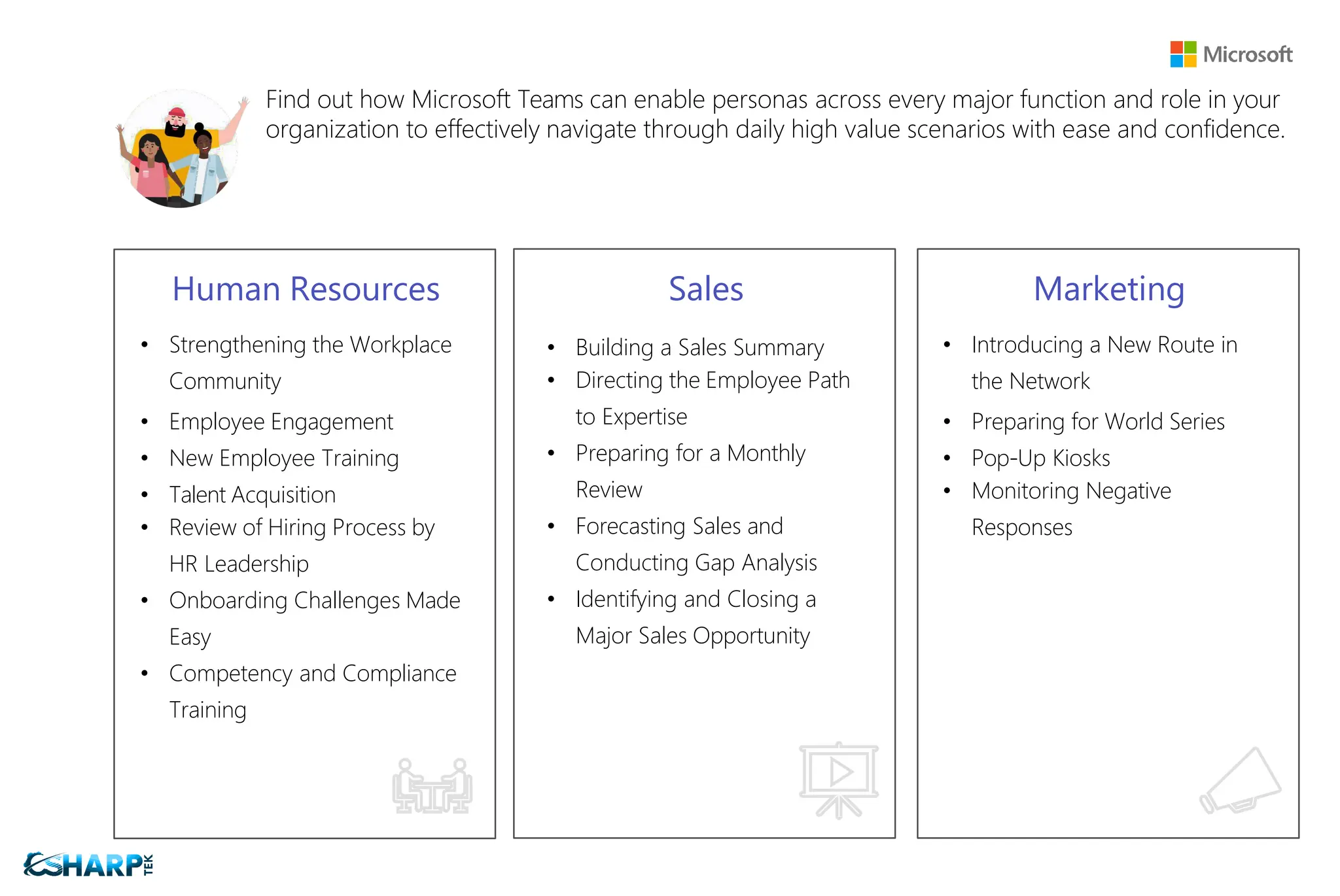 Find out how Microsoft Teams can enable personas across every major function and role in your
organization to effectively navigate through daily high value scenarios with ease and confidence.
Human Resources
• Strengthening the Workplace
Community
• Employee Engagement
• New Employee Training
• Talent Acquisition
• Review of Hiring Process by
HR Leadership
• Onboarding Challenges Made
Easy
• Competency and Compliance
Training
Sales
• Building a Sales Summary
• Directing the Employee Path
to Expertise
• Preparing for a Monthly
Review
• Forecasting Sales and
Conducting Gap Analysis
• Identifying and Closing a
Major Sales Opportunity
Marketing
• Introducing a New Route in
the Network
• Preparing for World Series
• Pop-Up Kiosks
• Monitoring Negative
Responses
 