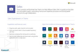 Sales
These scenarios will illustrate how Teams can help different Sales roles in quickly turning data
into actionable insights, automating manual and repetitive processes and driving better
decisions through collaboration.
Sales Superpowers in Teams
Capabilities and features used…
• Organize quick, open-channel communication
• Store documents within a cloud-enabled repository
with Files
• Real-time, contextual file sharing and co-authoring
• Help securely collaborate with teammates using familiar
applications all in a single place
Apps that enable an immersive experience in Teams
Word Excel PowerPoint OneNote Asana monday.com
Forms Power BI Lucidchart Trello Shifts MURAL
Smartsheet Presentations
AI
Teamwork Adobe
Sign
Tasks by
Planner
and To Do
Communities
 