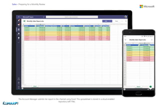 Sales - Preparing for a Monthly Review
The Account Manager submits her report in the channel using Excel. This spreadsheet is stored in a cloud-enabled
repository with Files.
 
