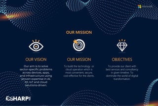 OUR MISSION
To build the technology or
cloud operation which is
most convenient, secure,
cost-effective for the clients.
OBJECTIVES
To provide our client with
best services and consultancy
in given timeline. To
dominate the world of digital
transformation.
OUR VISION
Our aim is to solve
sector-specific problems
across devices, apps,
and infrastructure using
proven expertise in AI,
MI, IoT and cloud
solutions-driven.
OUR MISSION
 