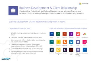 Business Development & Client Relationship
Check out how Project Leads and Delivery Managers can use Microsoft Teams to keep
business operations running efficiently and address unexpected situations with confidence.
Business Development & Client Relationship Superpowers in Teams
Capabilities and features used…
• Schedule meetings using synced calendars or a meet now
feature
• Participate in instant, open-channel communication
• Store documents within a cloud-enabled repository using
Files section or channel tabs
• Create and co-author documents, spreadsheets,
presentations and more in the cloud with Office 365
• Channel tabs for everyone to stay on the same page
• Help securely collaborate with teammates on multiple
projects from within a single environment
Apps that enable an immersive experience in Teams
Word Excel PowerPoint OneNote Asana monday.com
Forms Power BI Lucidchart Trello Shifts MURAL
Smartsheet Presentations
AI
Teamwork Adobe
Sign
Tasks by
Planner
and To Do
Communities
 