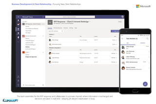 Business Development & Client Relationship - Pursuing New Client Relationships
The team assembles for the RFP response and collaborates in a private channel, where information is exchanged and
decisions are taken in real time - keeping all relevant stakeholders in loop.
 