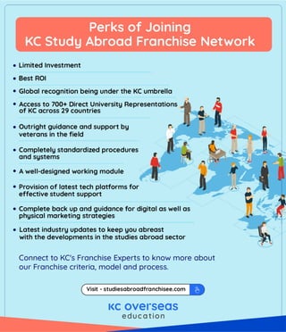 10 Perks of Joining Study Abroad Franchise Network with KC
