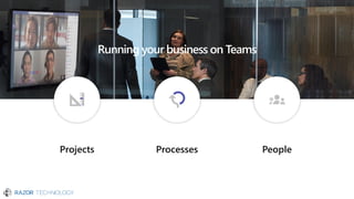 Running your business on Teams
PeopleProcessesProjects
 