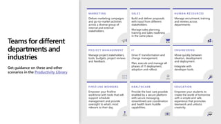 Teams for different
departments and
industries
Get guidance on these and other
scenarios in the Productivity Library
SALES
Build and deliver proposals
with input from different
stakeholders.
Manage sales planning,
training and sales readiness
in the same place.
IT
Drive IT transformation and
change management.
Plan, execute and manage all
phases of IT deployment,
adoption and rollout.
HEALTHCARE
Provide the best care possible
enabled by a secure platform
with secure messaging,
streamlined care coordination
and health team huddle
capabilities.
EDUCATION
Empower your students to
create the world of tomorrow
with a simple and safe
experience that promotes
teamwork and unlocks
creativity.
ENGINEERING
Move quickly between
ideation, development
and deployment.
Integrate with
developer tools.
HUMAN RESOURCES
Manage recruitment, training
and reviews across
departments.
FIRSTLINE WORKERS
Empower your firstline
workforce with tools that will
support schedule
management and provide
oversight to what’s most
relevant to their day.
MARKETING
Deliver marketing campaigns
and go-to-market activities
across a diverse group of
internal and external
stakeholders.
PROJECT MANAGEMENT
Manage project stakeholders,
tools, budgets, project reviews
and feedback.
 