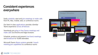 Consistent experiences
everywhere
Easily schedule, start and join meetings or make calls
from PC, Mac, mobile, web, or conference rooms
Our best-in-class applications provide a familiar
Teams experience across all devices
Seamlessly join plug-in free Teams meetings and
make calls via Chrome and Edge browsers
Schedule, produce and present Live Event meetings
and broadcast to 10,000 attendees
Microsoft Teams Room systems provide 1-touch
meeting join capabilities to conference rooms
Budget Allocation
Budget Allocation
Budget Allocation
 