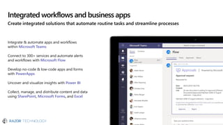 Integrated workflows and business apps
Create integrated solutions that automate routine tasks and streamline processes
Integrate & automate apps and workflows
within Microsoft Teams
Connect to 300+ services and automate alerts
and workflows with Microsoft Flow
Develop no-code & low-code apps and forms
with PowerApps
Uncover and visualize insights with Power BI
Collect, manage, and distribute content and data
using SharePoint, Microsoft Forms, and Excel
 