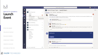 PROJECTS EXAMPLE:
Launch
Event
Pull your team together
Share pertinent information
Assign tasks & deadlines
Schedule check in meetings
Collaborate on documents
Access always up to date notes
Pull your team together
Share pertinent information
Assign tasks & deadlines
Schedule check in meetings
Collaborate on documents
Access always up to date notes
 