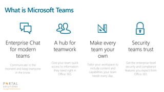 Enterprise Chat
for modern
teams
Communicate in the
moment and keep everyone
in the know.
Make every
team your
own
Tailor your workspace to
include content and
capabilities your team
needs every day.
A hub for
teamwork
Give your team quick
access to information
they need right in
Office 365.
What is Microsoft Teams
Security
teams trust
Get the enterprise-level
security and compliance
features you expect from
Office 365.
 