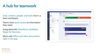 A hub for teamwork
Chat, content, people, and tools live in a
team workspace.
Teams have quick access to information
they need.
Integrated with SharePoint, OneNote,
Skype for Business.
Work with Office and other documents
right in the app.
 