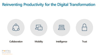 Reinventing Productivity for the Digital Transformation
 