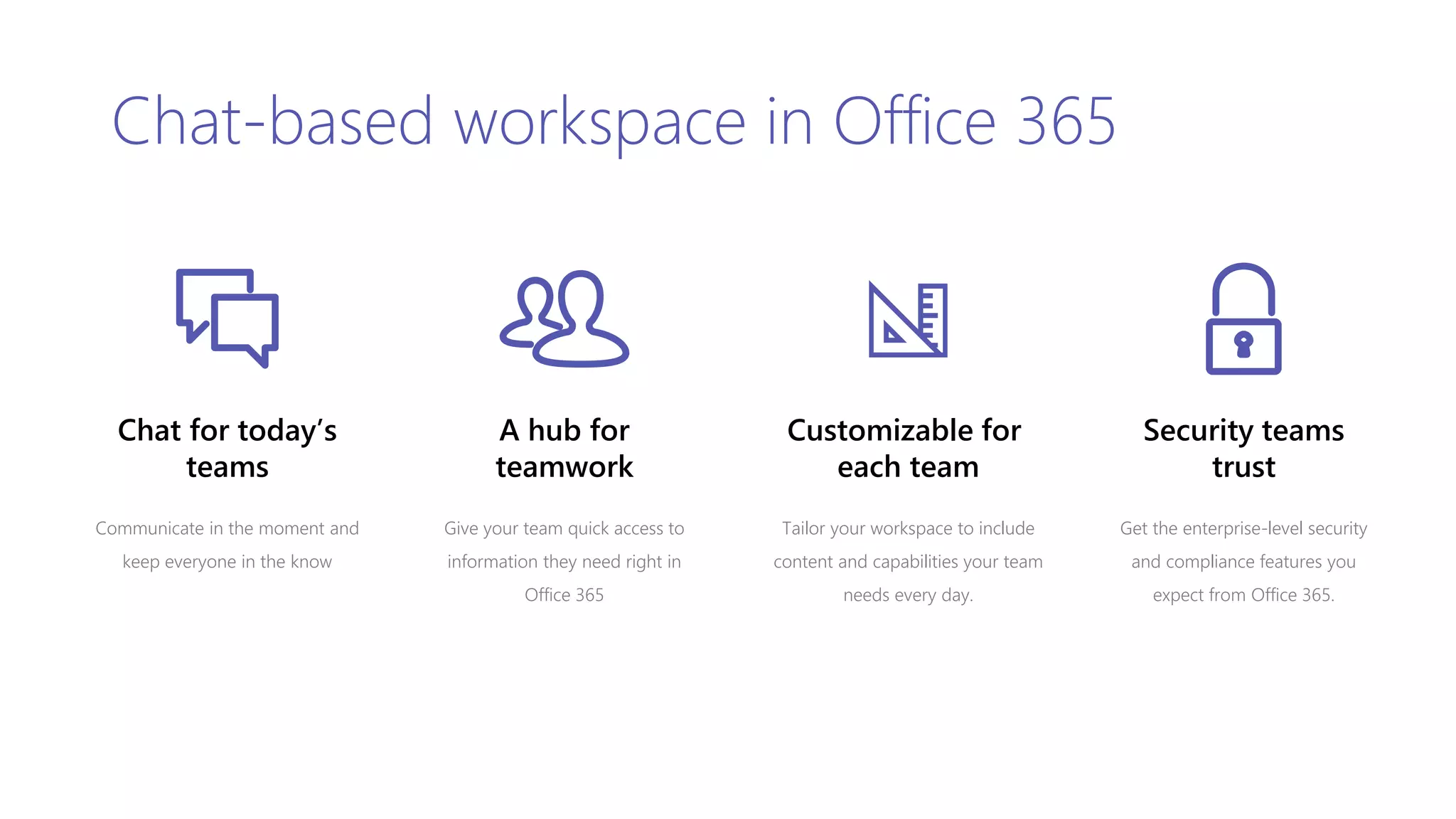 Chat for today’s
teams
Communicate in the moment and
keep everyone in the know
Customizable for
each team
Tailor your workspace to include
content and capabilities your team
needs every day.
A hub for
teamwork
Give your team quick access to
information they need right in
Office 365
Chat-based workspace in Office 365
Security teams
trust
Get the enterprise-level security
and compliance features you
expect from Office 365.
 