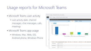 Usage reports for Microsoft Teams
• Microsoft Teams user activity
• Last activity date, channel
messages, chat messages, calls,
meetings
• Microsoft Teams app usage
• Windows, Mac, Web, iOS,
Android phone, Windows Phone
 