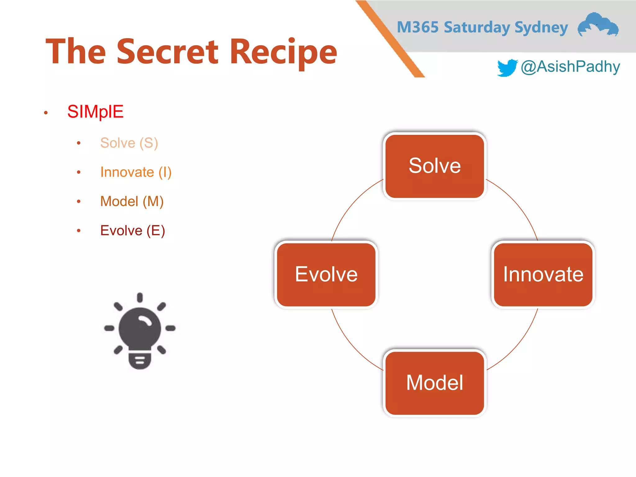 M365 Saturday Sydney
@AsishPadhy
The Secret Recipe
• SIMplE
• Solve (S)
• Innovate (I)
• Model (M)
• Evolve (E)
Solve
Innovate
Model
Evolve
 