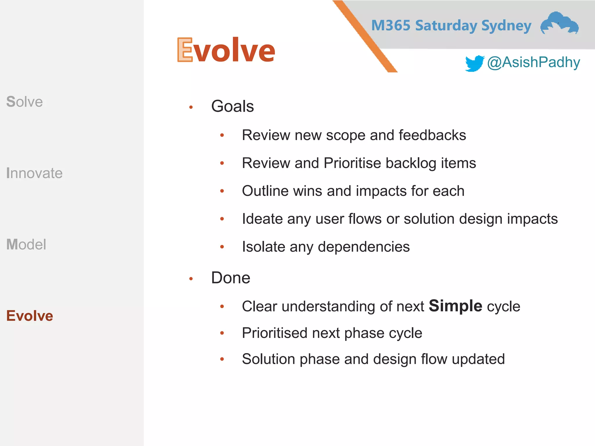 M365 Saturday Sydney
@AsishPadhyvolve
• Goals
• Review new scope and feedbacks
• Review and Prioritise backlog items
• Outline wins and impacts for each
• Ideate any user flows or solution design impacts
• Isolate any dependencies
• Done
• Clear understanding of next Simple cycle
• Prioritised next phase cycle
• Solution phase and design flow updated
Solve
Innovate
Model
Evolve
 