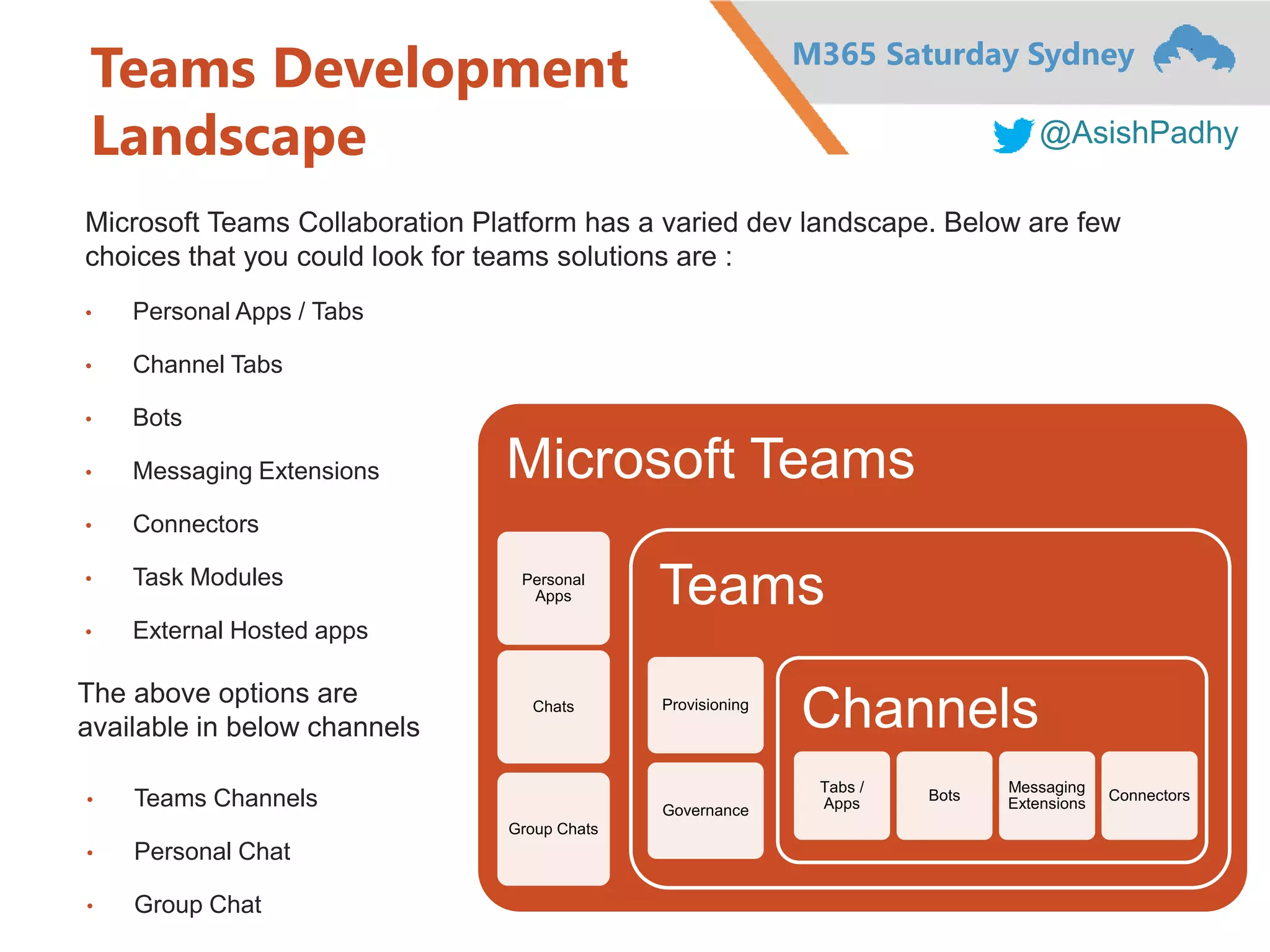 M365 Saturday Sydney
@AsishPadhy
Teams Development
Landscape
Microsoft Teams Collaboration Platform has a varied dev landscape. Below are few
choices that you could look for teams solutions are :
• Personal Apps / Tabs
• Channel Tabs
• Bots
• Messaging Extensions
• Connectors
• Task Modules
• External Hosted apps
Microsoft Teams
Personal
Apps
Chats
Group Chats
Teams
Provisioning
Governance
Channels
Tabs /
Apps
Bots
Messaging
Extensions
Connectors
The above options are
available in below channels
• Teams Channels
• Personal Chat
• Group Chat
 