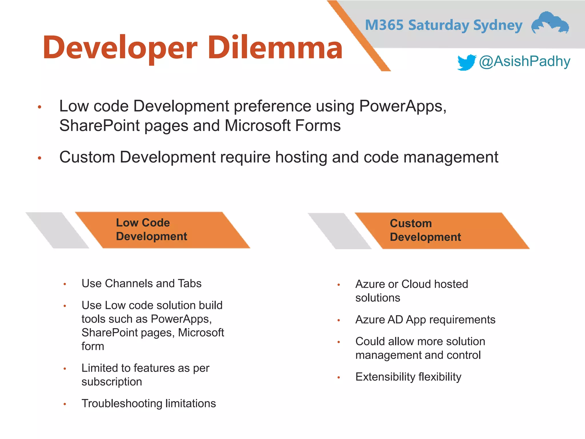 M365 Saturday Sydney
@AsishPadhy
Developer Dilemma
• Low code Development preference using PowerApps,
SharePoint pages and Microsoft Forms
• Custom Development require hosting and code management
Low Code
Development
• Use Channels and Tabs
• Use Low code solution build
tools such as PowerApps,
SharePoint pages, Microsoft
form
• Limited to features as per
subscription
• Troubleshooting limitations
Custom
Development
• Azure or Cloud hosted
solutions
• Azure AD App requirements
• Could allow more solution
management and control
• Extensibility flexibility
 