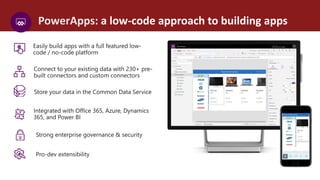 Microsoft teams & bot framework - A developer's perspective | PPTX