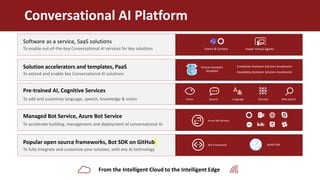 Microsoft teams & bot framework - A developer's perspective | PPTX