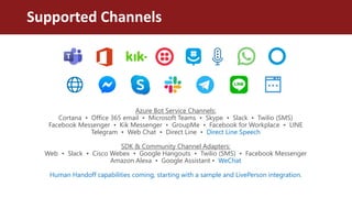 Microsoft teams & bot framework - A developer's perspective | PPTX