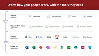 Microsoft teams & bot framework - A developer's perspective | PPTX
