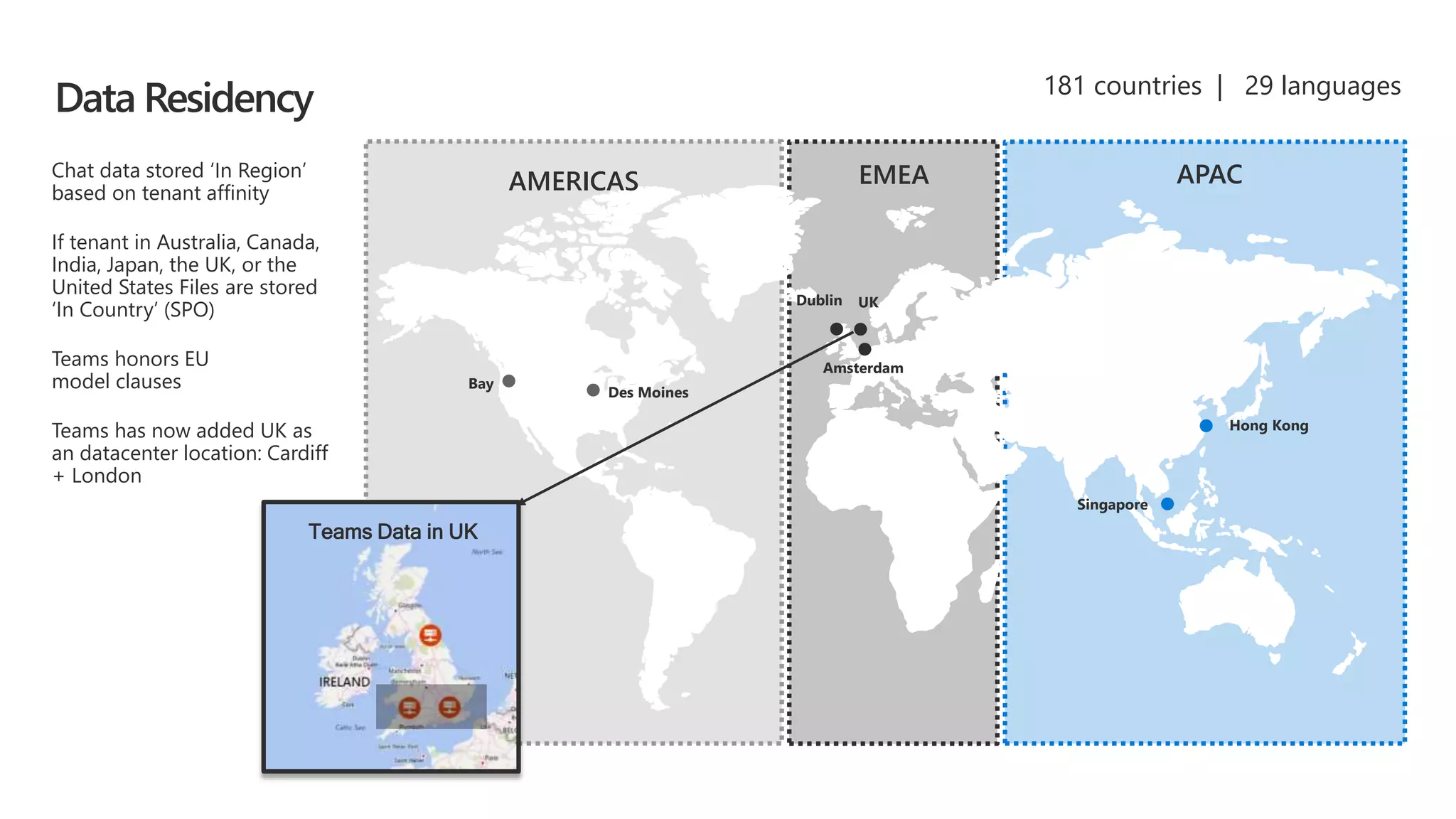 Des Moines
Bay
Dublin
Hong Kong
Singapore
Amsterdam
AMERICAS EMEA APACChat data stored ‘In Region’
based on tenant affinity
If tenant in Australia, Canada,
India, Japan, the UK, or the
United States Files are stored
‘In Country’ (SPO)
Teams honors EU
model clauses
Teams has now added UK as
an datacenter location: Cardiff
+ London
181 countries | 29 languages
UK
Teams Data in UK
Data Residency
 