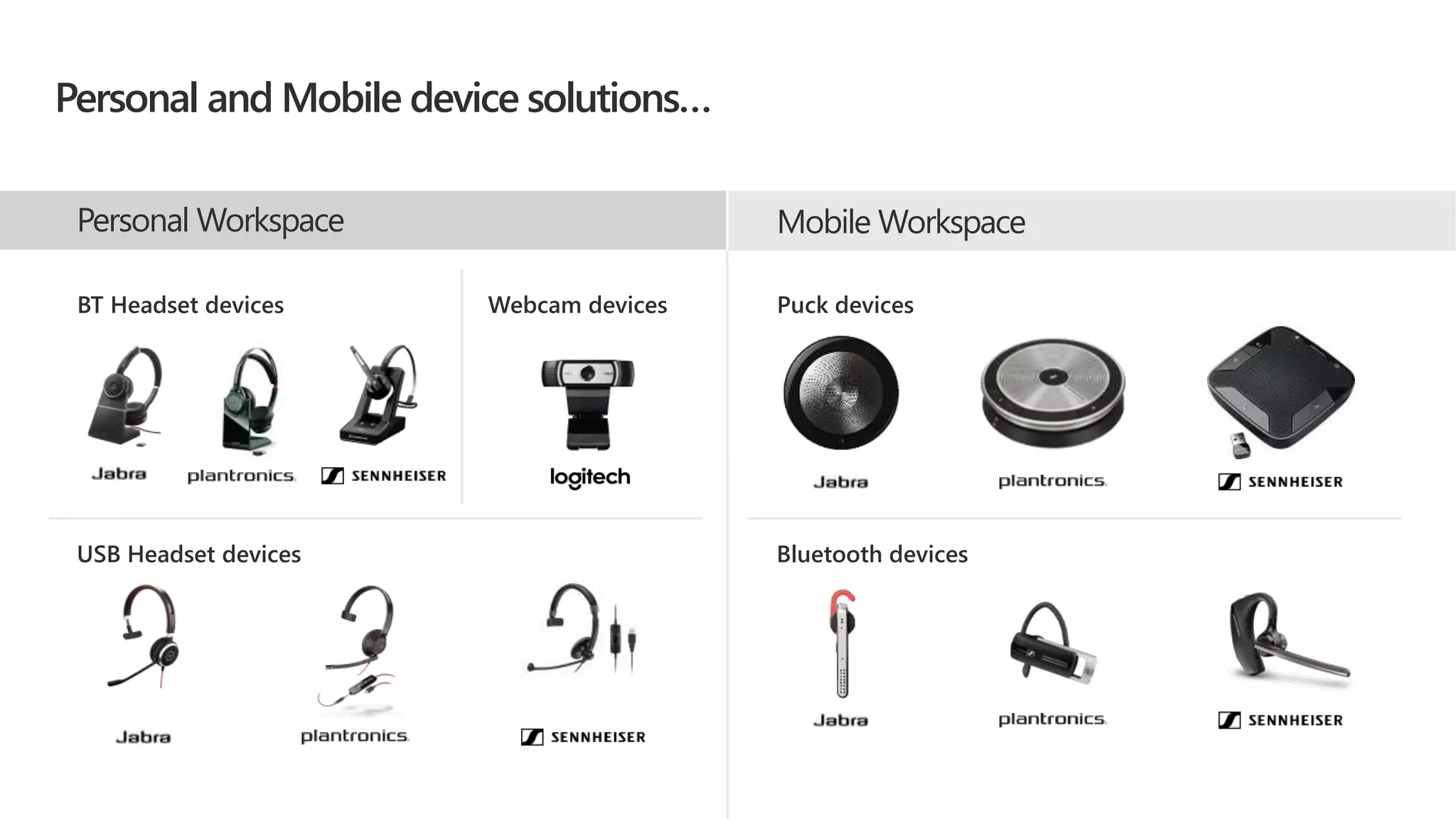 Mobile WorkspacePersonal Workspace
Personal and Mobile device solutions…
BT Headset devices Webcam devices
USB Headset devices
Puck devices
Bluetooth devices
 