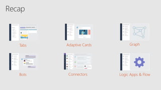 Tabs
Bots
Adaptive Cards
Connectors Logic Apps & Flow
Graph
 