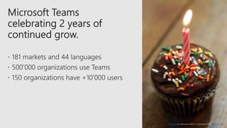 


This Photo by Unknown Author is licensed under CC BY-SA-NC
 