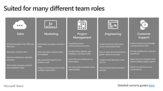 Suited for many different team roles
Detailed scenario guides here
 